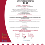 attestato